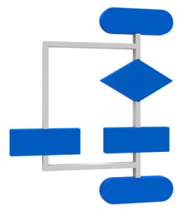 Versionsverwaltung im Wandel der Zeiten subversion hosting